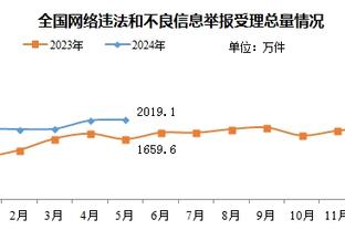 日媒谈镰田大地等无缘亚洲杯：处理转会和效力联赛水平是重要因素